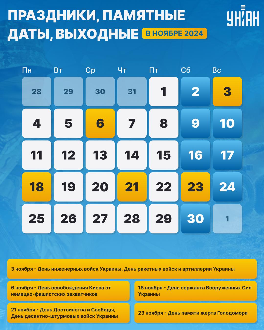 Производственный календарь 2024 на ноябрь / инфографика УНИАН Производственный календарь 2024 на ноябрь / инфографика УНИАН
