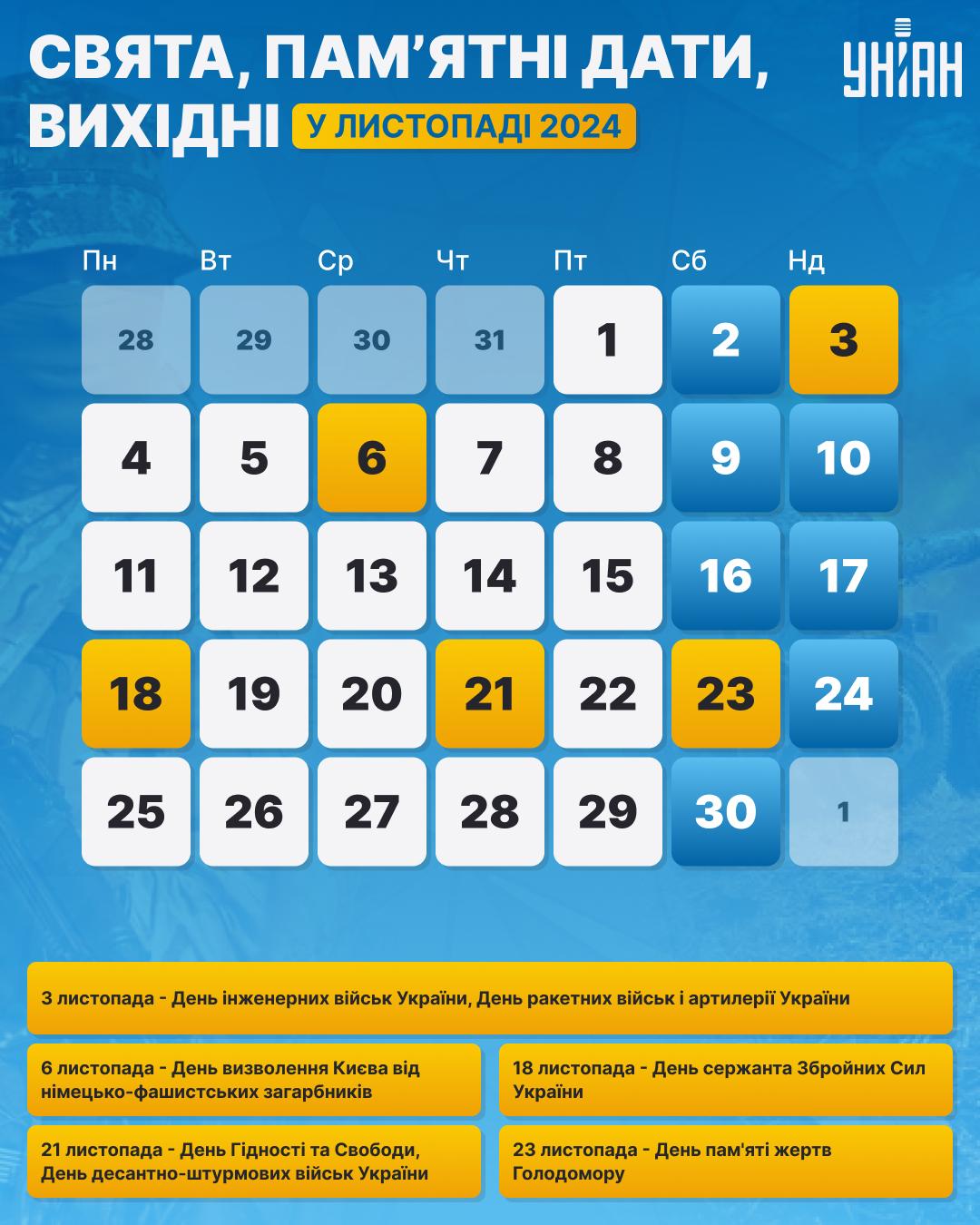 Виробничий календар 2024 на листопад / інфографіка УНІАН Виробничий календар 2024 на листопад / інфографіка УНІАН