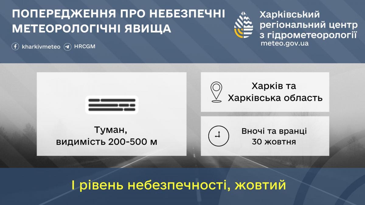 Ночью и утром 30 октября на Харьковщине ожидается густой туман / фото Харьковский гидрометцентр Ночью и утром 30 октября на Харьковщине ожидается густой туман / фото Харьковский гидрометцентр