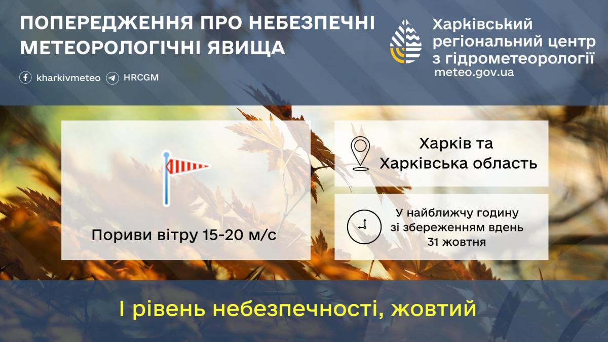 На Харьковщине объявлено предупреждение о сильных порывах ветра / фото Харьковский гидрометцентр На Харьковщине объявлено предупреждение о сильных порывах ветра / фото Харьковский гидрометцентр