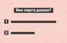 Головоломка з підступом: чи вмієте ви мислити нестандартно