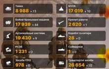 "Відмінусовано" багато окупантів і їх броні: в Генштабі показали втрати Росії за останню добу