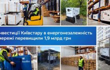 Київстар інвестував понад 1,9 млрд грн в енергонезалежність мережі