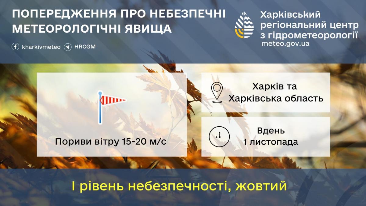 На Харківщині оголошено І рівень небезпечності / фото Харківський гідрометцентр На Харківщині оголошено І рівень небезпечності / фото Харківський гідрометцентр