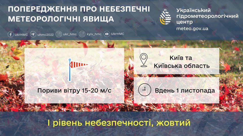 У Києві оголошено І рівень нбеезпечності / фото Укргідрометцентр У Києві оголошено І рівень нбеезпечності / фото Укргідрометцентр