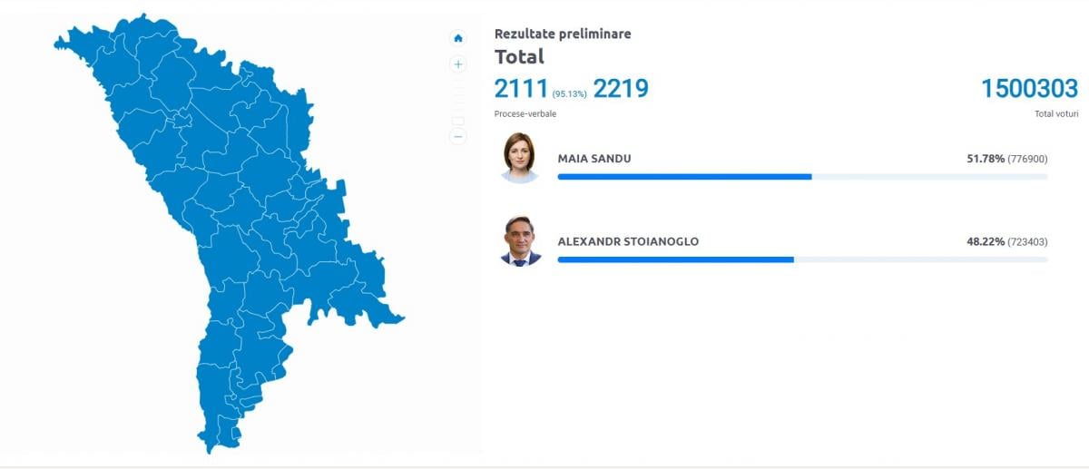 Результаты выборов в Молдове на 23:55 / скриншот с сайта Центральной избирательной комиссии страны