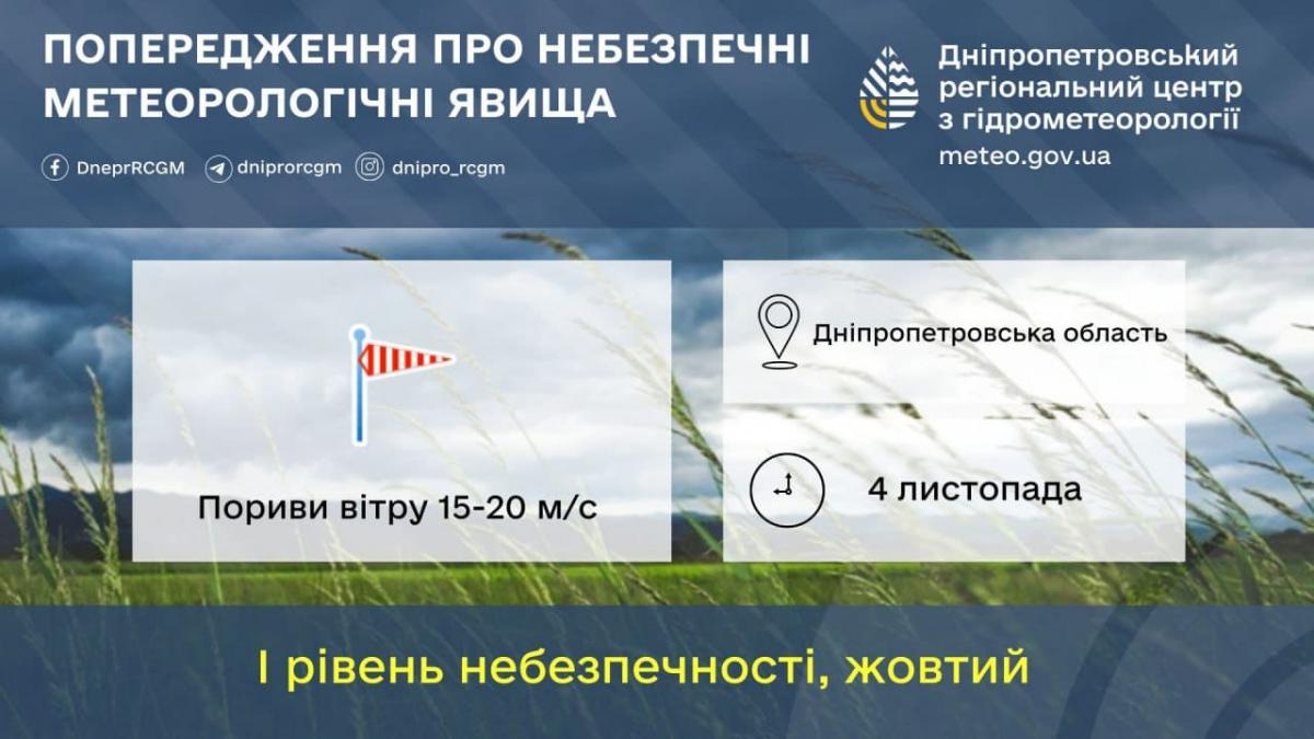На Дніпропетровщині оголошено жовтий рівень небезпечності через сильні пориви вітру / фото Дніпропетровський гідрометцентр На Дніпропетровщині оголошено жовтий рівень небезпечності через сильні пориви вітру / фото Дніпропетровський гідрометцентр