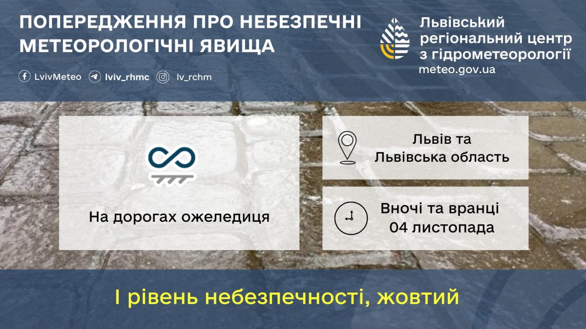 Вранці 4 листопада на дорогах Львівщині буде слизько / фото Львівський гідрометцентр Вранці 4 листопада на дорогах Львівщині буде слизько / фото Львівський гідрометцентр