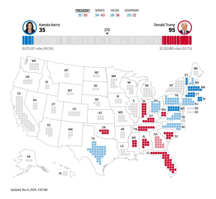 Associated Press