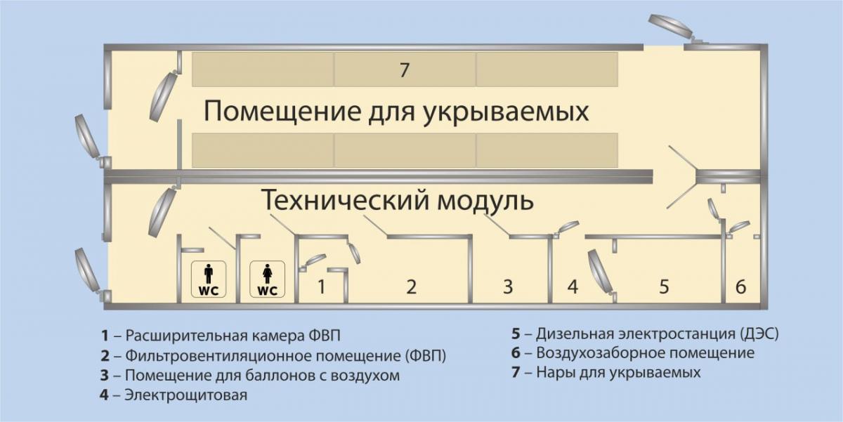 Фото vniigochs.ru Фото vniigochs.ru