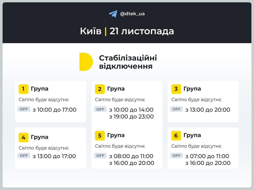 В Україні екстрено оновили графіки відключення світла на 21 листопада В Україні екстрено оновили графіки відключення світла на 21 листопада