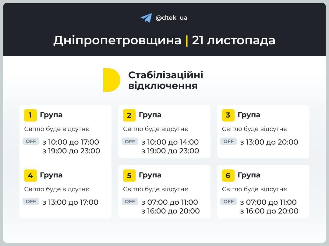 В Україні екстрено оновили графіки відключення світла на 21 листопада В Україні екстрено оновили графіки відключення світла на 21 листопада
