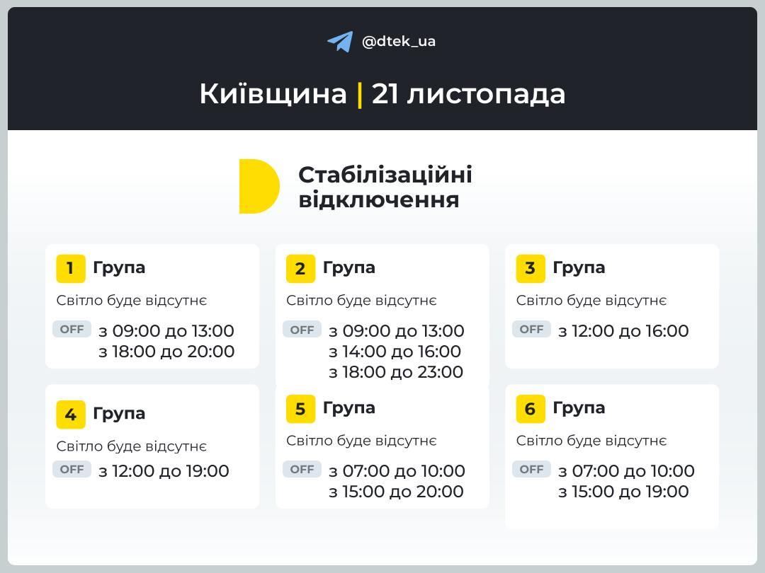 В Украине экстренно обновили графики отключения света на 21 ноября