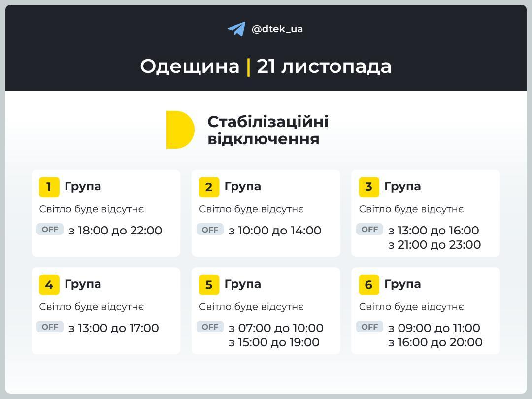 В Україні екстрено оновили графіки відключення світла на 21 листопада В Україні екстрено оновили графіки відключення світла на 21 листопада