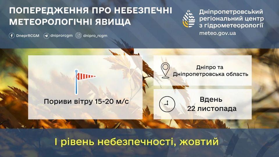 На Дніпропетровщині оголошено І рівень небезпеки / фото Дніпропетровський гідрометцентр На Дніпропетровщині оголошено І рівень небезпеки / фото Дніпропетровський гідрометцентр