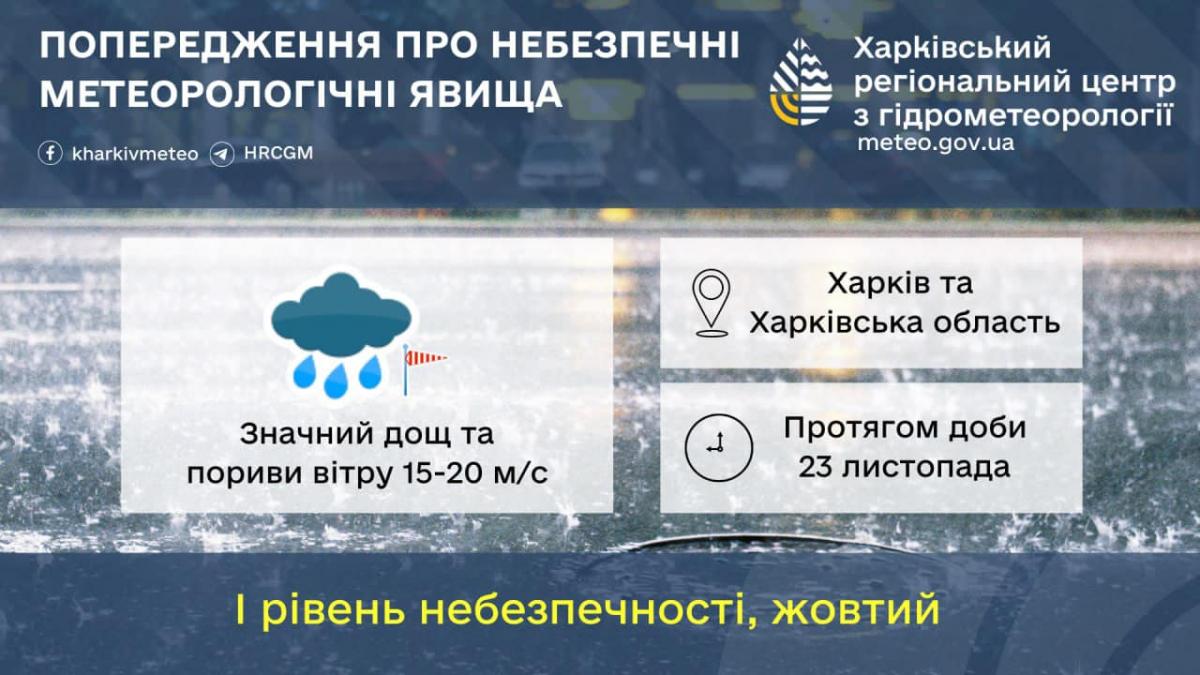 На Харківщині очікуються значні дощі / фото Харківський гідрометцентр На Харківщині очікуються значні дощі / фото Харківський гідрометцентр