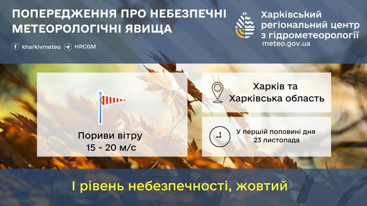 На Харківщині буде вітряно / фото Харківський гідрометцентр На Харківщині буде вітряно / фото Харківський гідрометцентр
