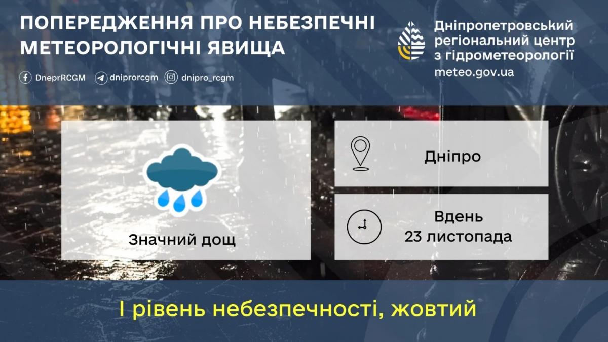 У Дніпрі сьогодні очікується значний дощ / фото Дніпропетровський гідрометцентр У Дніпрі сьогодні очікується значний дощ / фото Дніпропетровський гідрометцентр