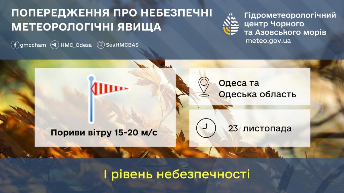 В Одесі та обалсті сьогодні буде вітряно / фото Гідрометеорологічний Центр Чорного та Азовського морів В Одесі та обалсті сьогодні буде вітряно / фото Гідрометеорологічний Центр Чорного та Азовського морів