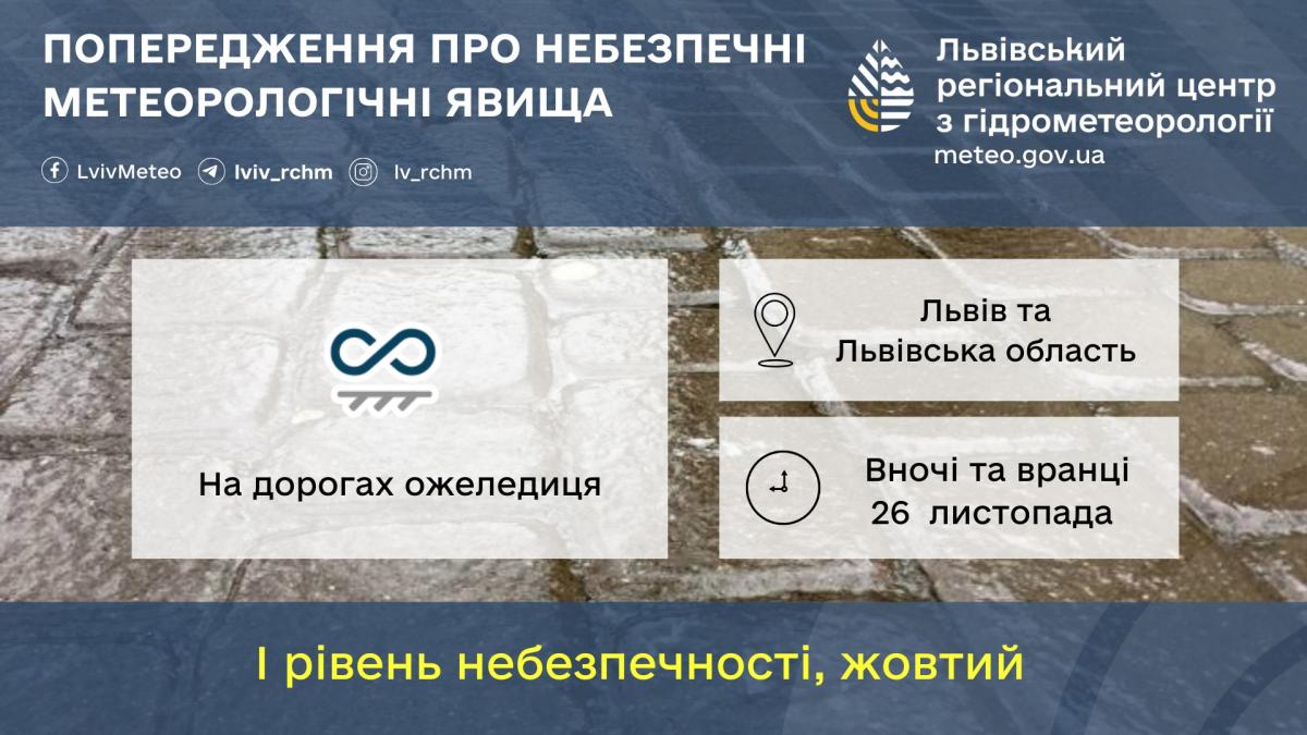 На Львівщині очікується ожеледиця / фото Львівський гідрометцентр На Львівщині очікується ожеледиця / фото Львівський гідрометцентр