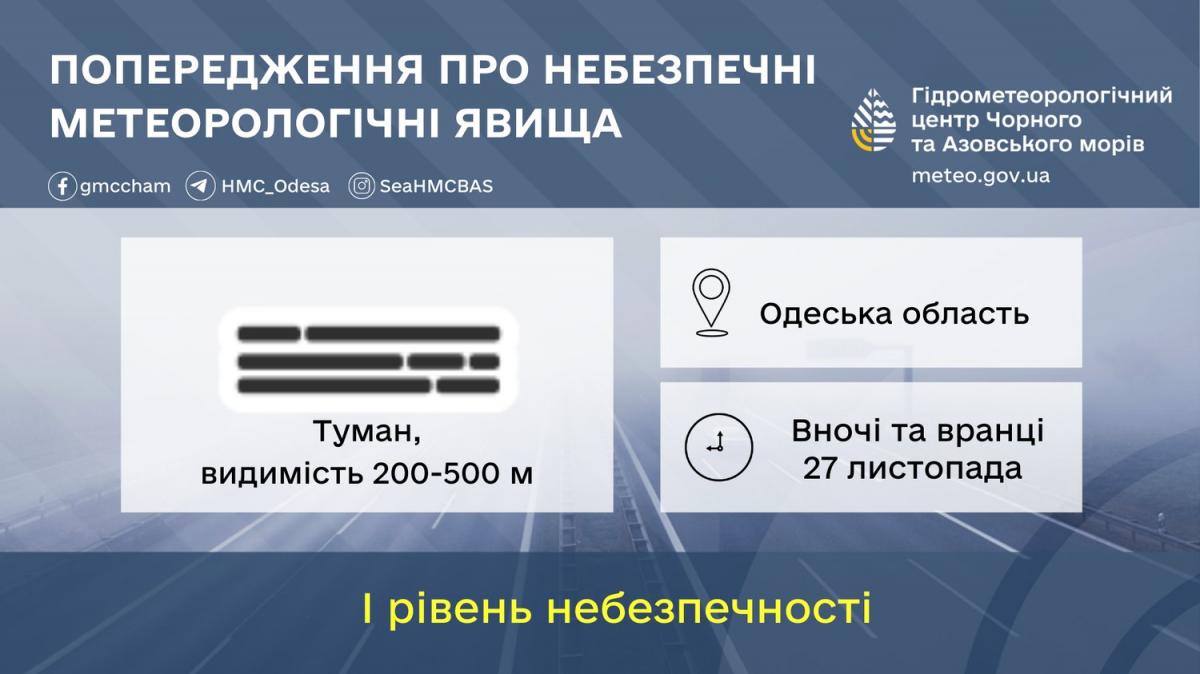 В Одесской области 27 ноября объявлен І уровень опасности / фото Гидрометеорологический центр Черного и Азовского морей В Одесской области 27 ноября объявлен І уровень опасности / фото Гидрометеорологический центр Черного и Азовского морей