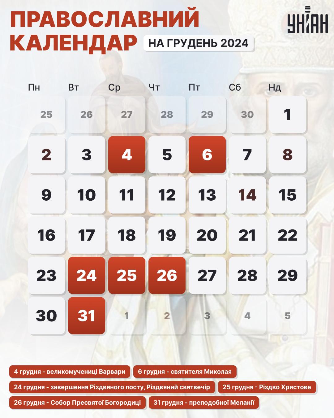 Православний календар на грудень 2024 / інфографіка УНІАН Православний календар на грудень 2024 / інфографіка УНІАН