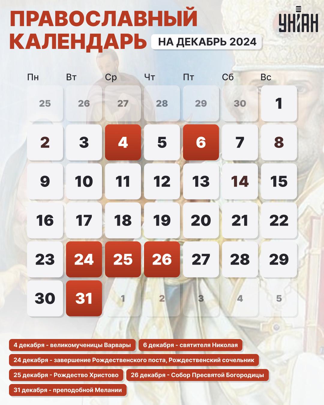 Православный календарь на декабрь 2024 / инфографика УНИАН Православный календарь на декабрь 2024 / инфографика УНИАН