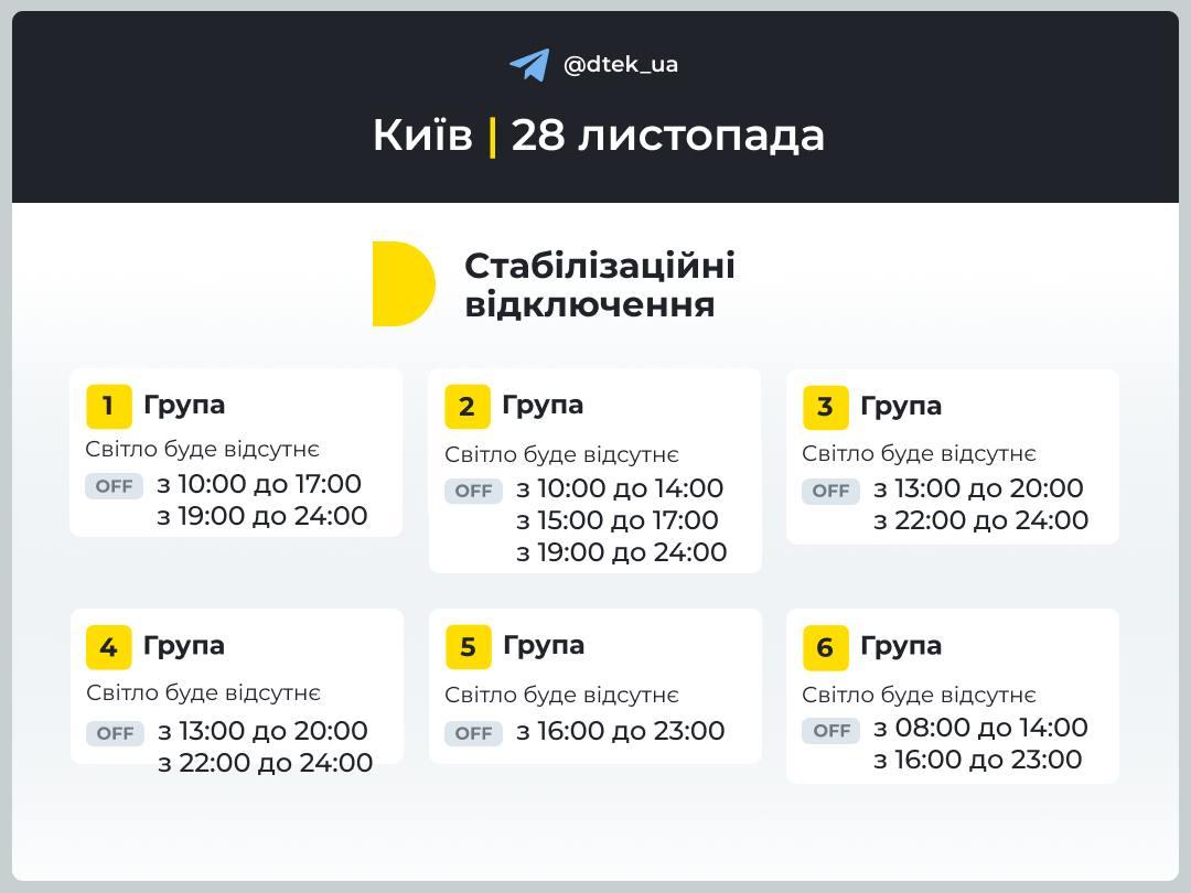 В Україні знову оновили графіки відключень світла: три черги до кінця доби