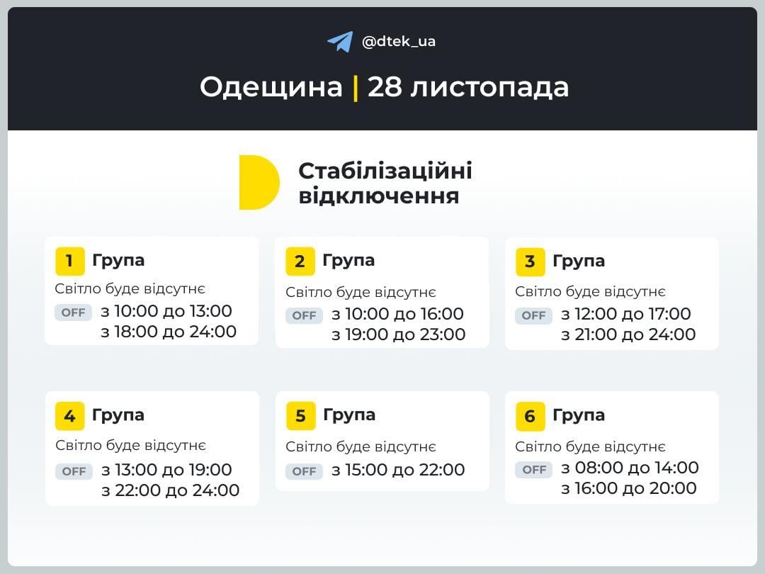 В Україні знову оновили графіки відключень світла: три черги до кінця доби