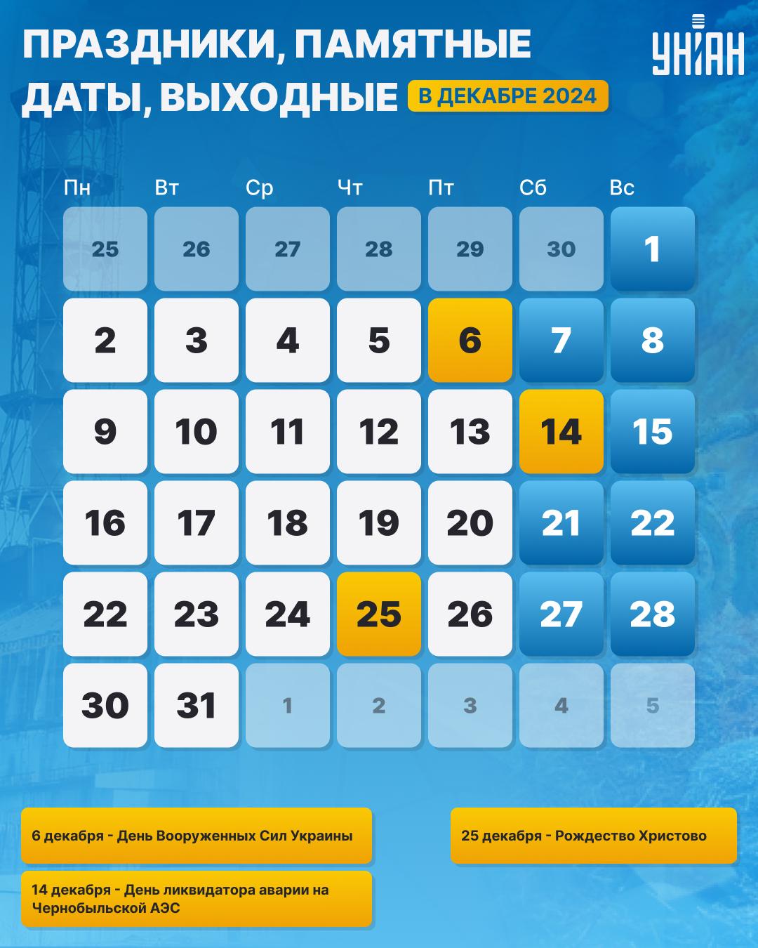 Производственный календарь 2024 на декабрь / инфографика УНИАН Производственный календарь 2024 на декабрь / инфографика УНИАН