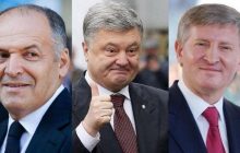 Порошенко стал самым богатым депутатом в Европе, но записал деньги на сына-беглеца, - эксперт