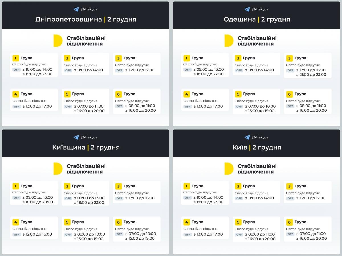 Графік Відключення світла 2 грудня - Figure 2