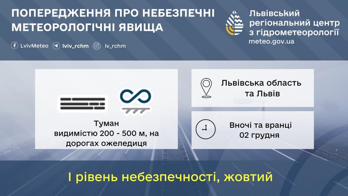 На Львівщині оголошено І рівень небезепеки / фото Львівський гідрометцентр На Львівщині оголошено І рівень небезепеки / фото Львівський гідрометцентр