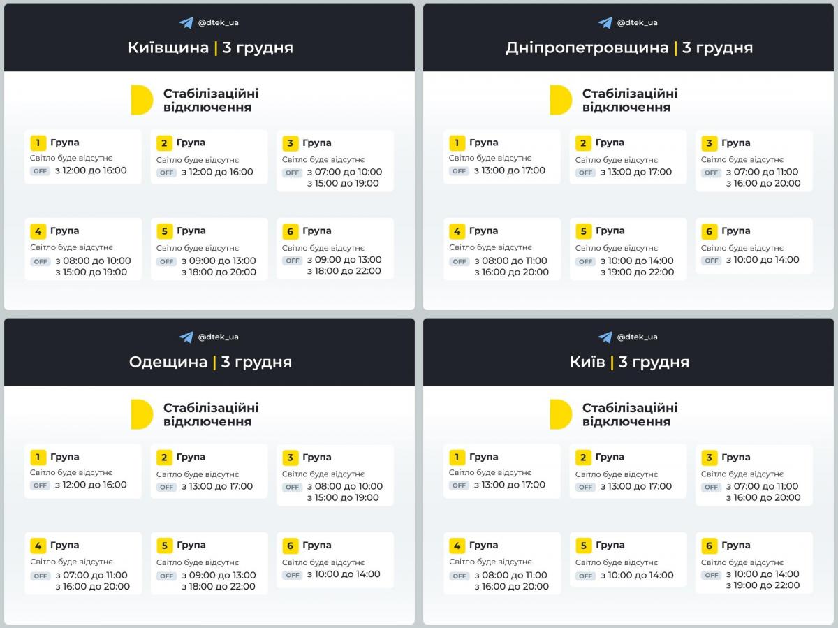 ДТЭК поделился графиками отключений на 3 декабря / коллаж УНИАН, фото TG@dtek_ua