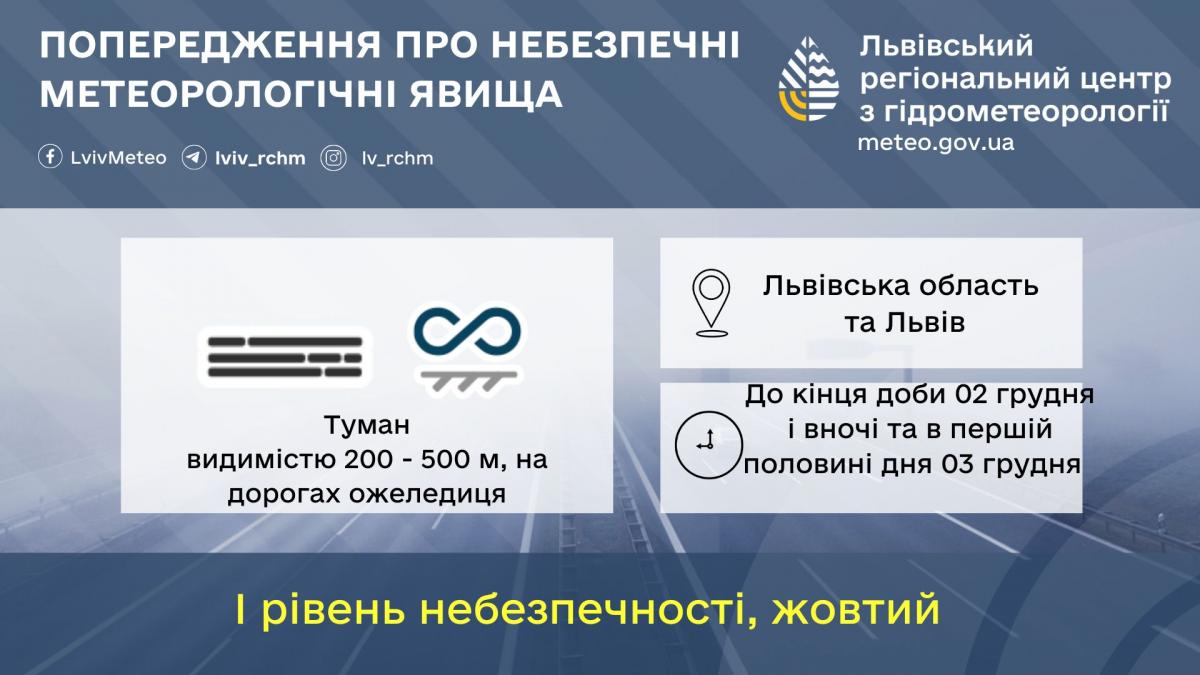 На Львівщині сьогодні буде туман та ожеледиця / фото Львівський гідрометцентр На Львівщині сьогодні буде туман та ожеледиця / фото Львівський гідрометцентр