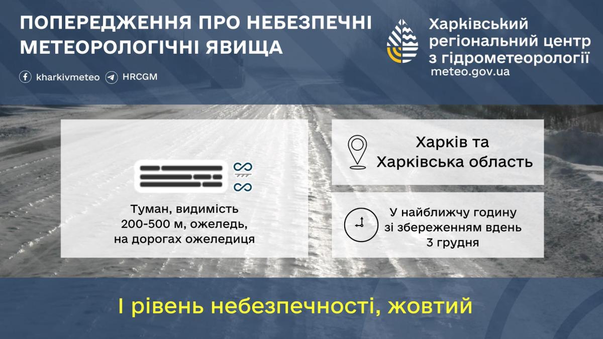 На Харкоівщині оголосили І рівень небезпечності / фото Харківський гідрометцентр На Харкоівщині оголосили І рівень небезпечності / фото Харківський гідрометцентр