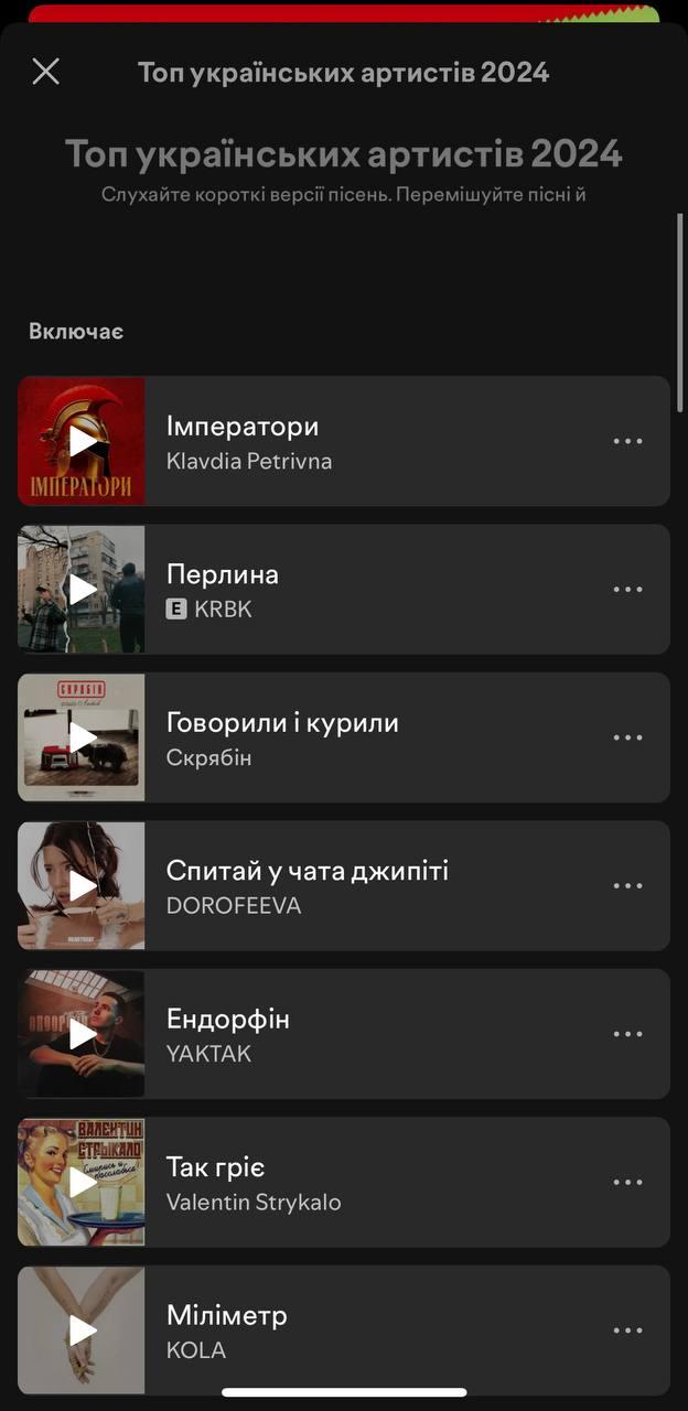 Скріншот Spotify