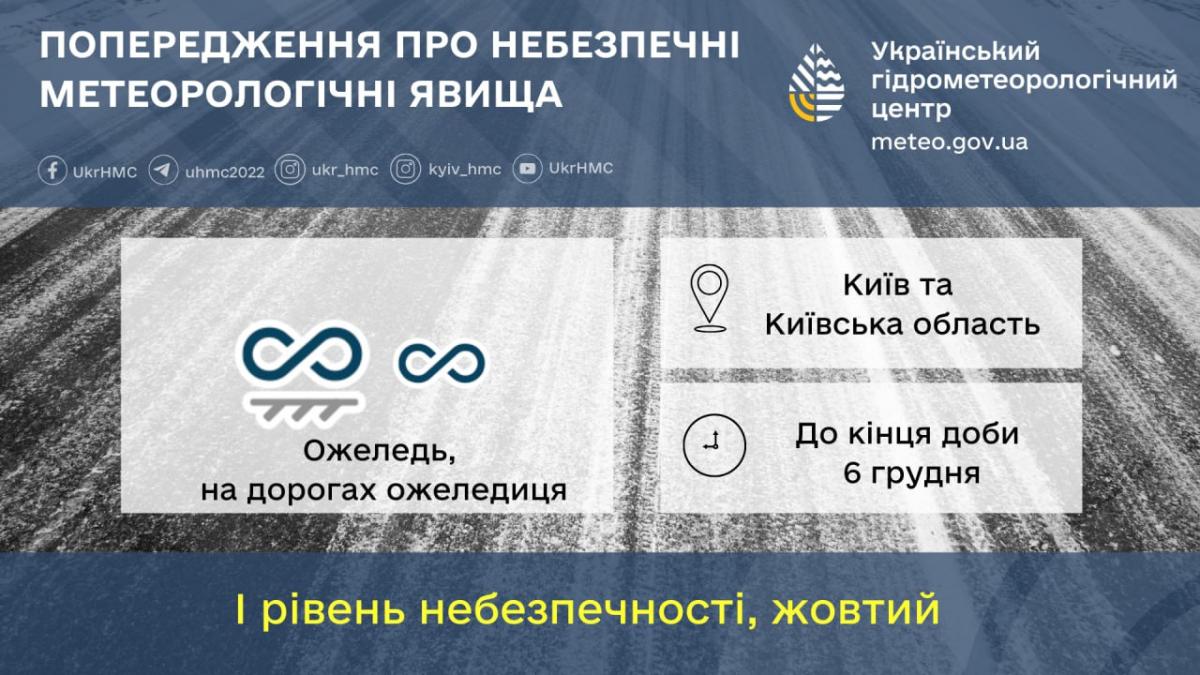 У Києві сьогодні буде слизько / фото Укргідрометцентр У Києві сьогодні буде слизько / фото Укргідрометцентр