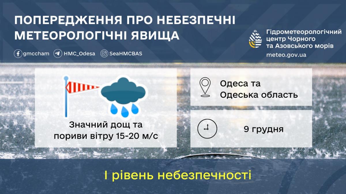В Одесской области сегодня будет бушевать непогода / фото Гидрометеорологический Центр Черного и Азовского морей В Одесской области сегодня будет бушевать непогода / фото Гидрометеорологический Центр Черного и Азовского морей
