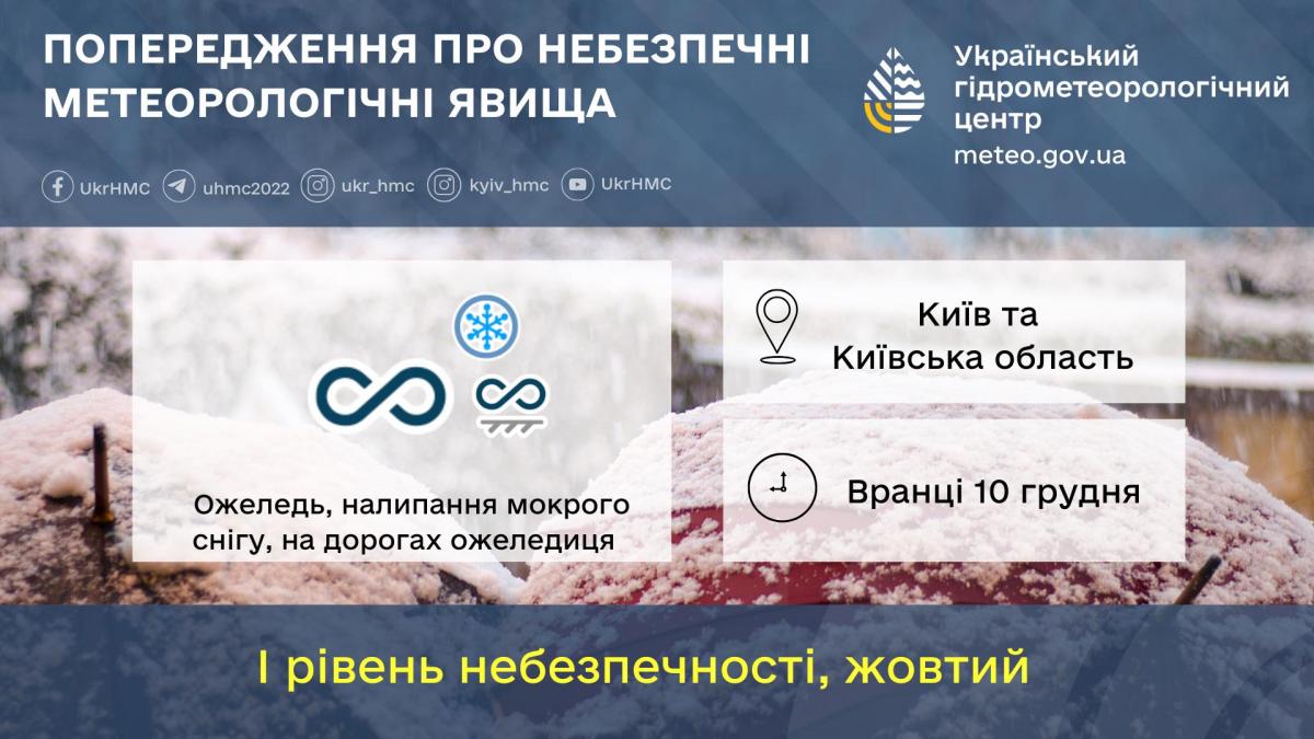 В Киеве утром 10 декабря ожидается осложнение погоды / фото Укргидрометцентр В Киеве утром 10 декабря ожидается осложнение погоды / фото Укргидрометцентр