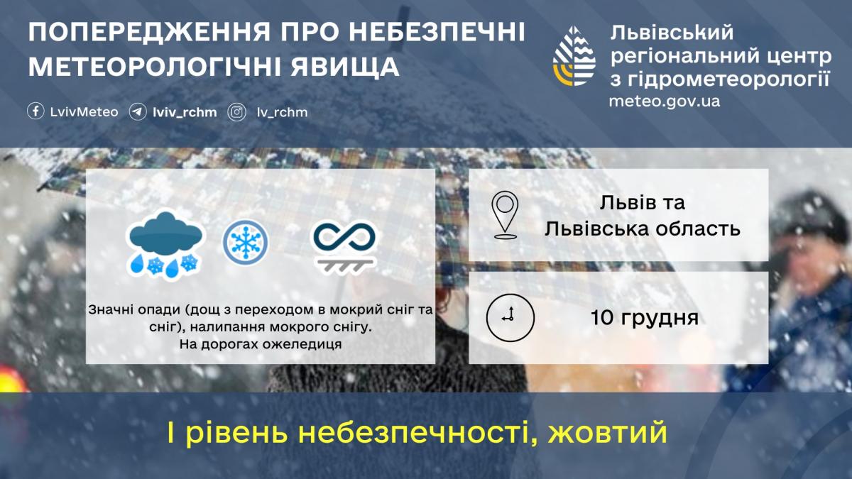 Погода на Львівщині сьогодні буде непростою / фото Львівський гідрометцентр Погода на Львівщині сьогодні буде непростою / фото Львівський гідрометцентр