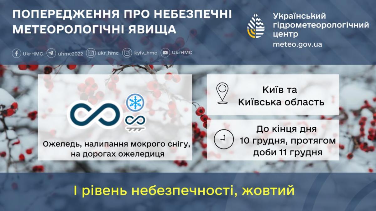 В Киеве на два дня объявлен І уровень опасности / фото Укргидрометцентр В Киеве на два дня объявлен І уровень опасности / фото Укргидрометцентр