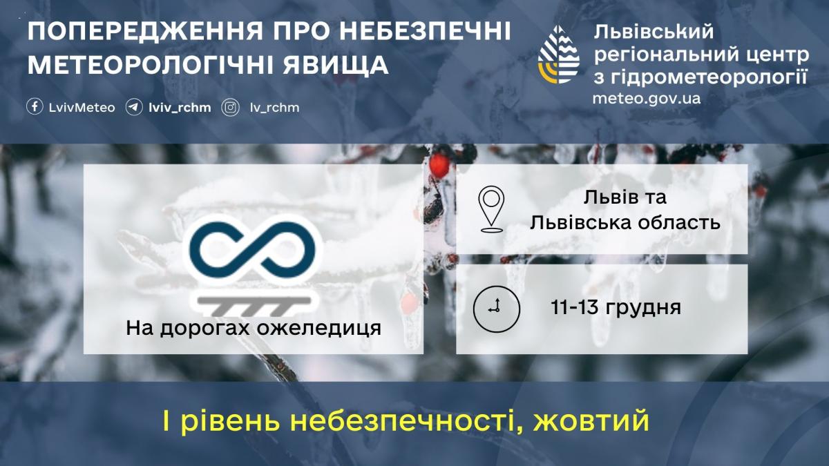 На Львівщині до 13 грудня буде ожеледиця / фото Львівський гідрометцентр На Львівщині до 13 грудня буде ожеледиця / фото Львівський гідрометцентр