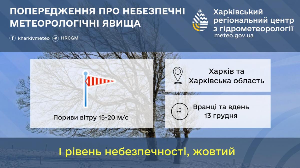 На Харьковщине объявлен І уровень опасности / фото Харьковский гидрометцентр На Харьковщине объявлен І уровень опасности / фото Харьковский гидрометцентр