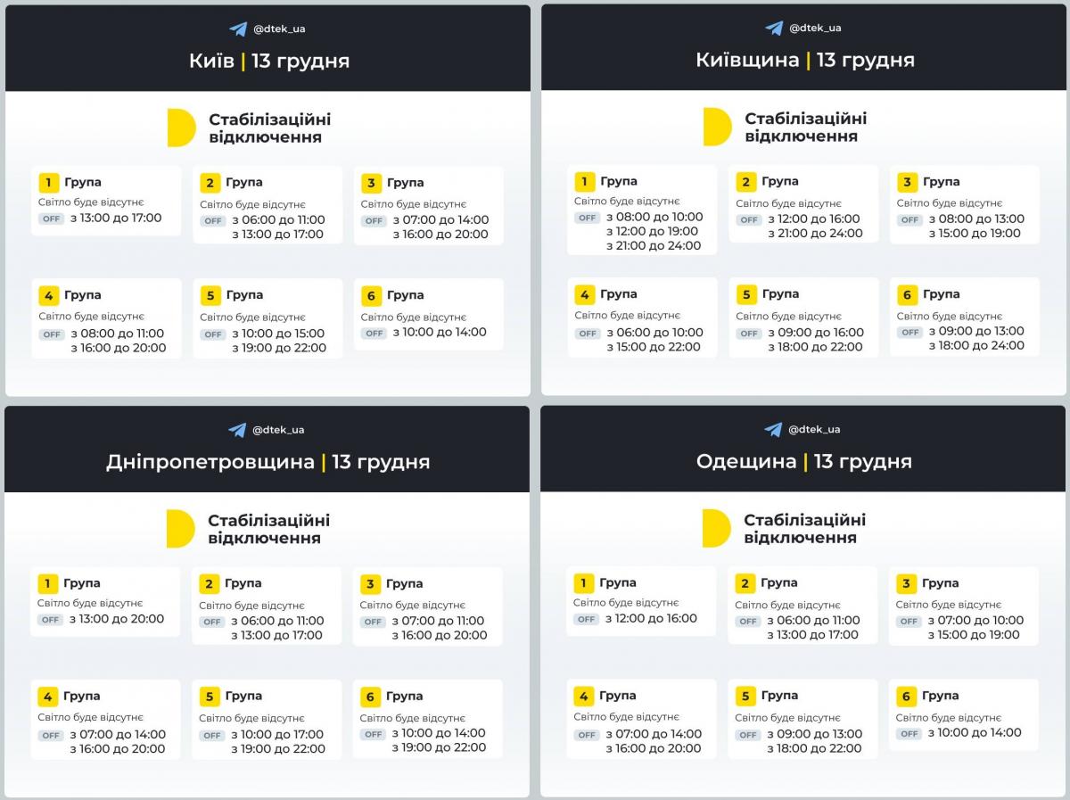 Обновленные графики отключений для регионов ДТЭК на 13 декабря / коллаж УНИАН, фото TG@dtek_ua