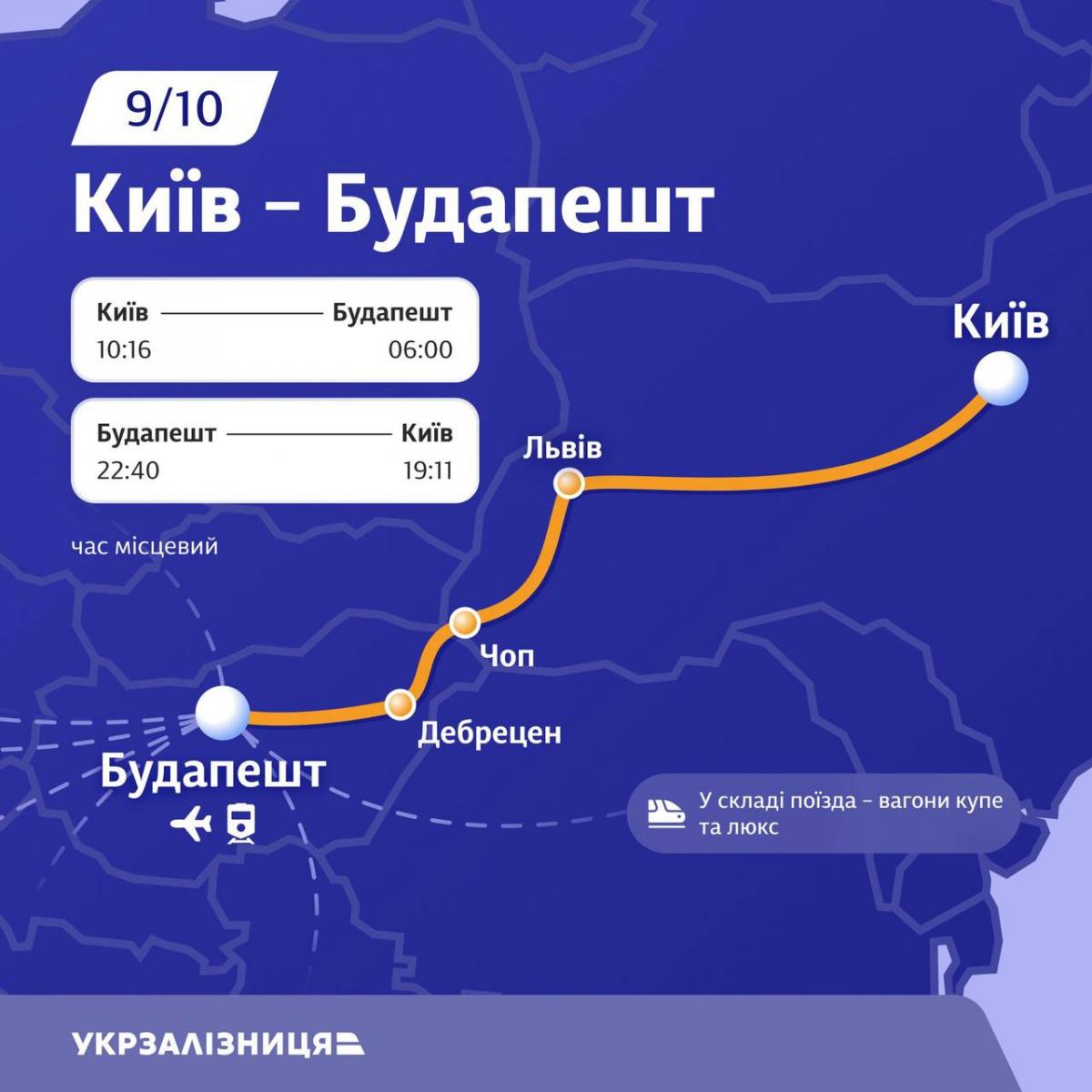 'Укрзалізниця' почала продавати квитки на новий потяг 'Київ – Будапешт' 'Укрзалізниця' почала продавати квитки на новий потяг 'Київ – Будапешт'