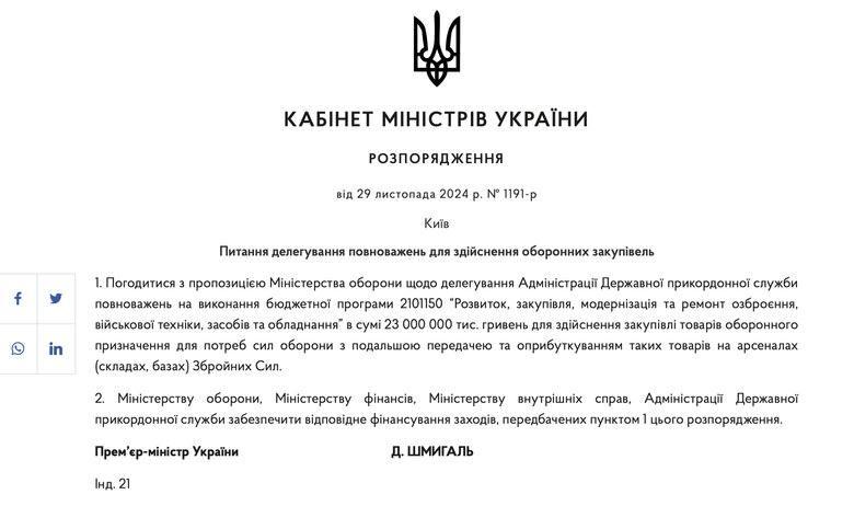 Неожиданное решение правительства: вызов или возможность? Неожиданное решение правительства: вызов или возможность?