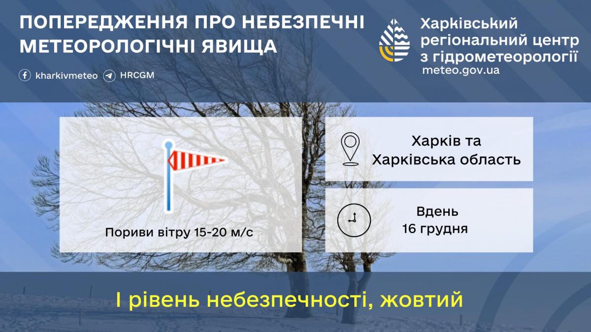 В Харькове сегодня будет ветрено / фото Харьковский гидрометцентр В Харькове сегодня будет ветрено / фото Харьковский гидрометцентр