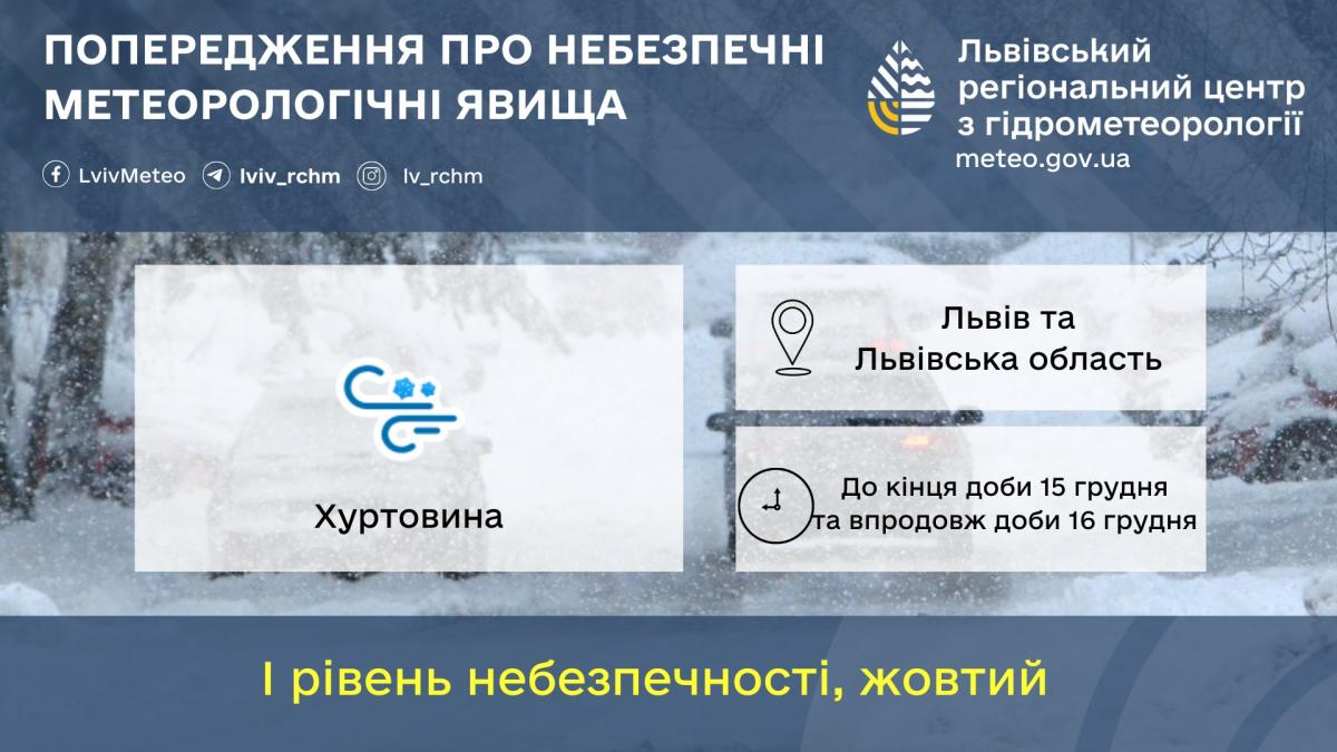 На Львовщине 16 декабря продолжатся метели / фото Львовский гидрометцентр На Львовщине 16 декабря продолжатся метели / фото Львовский гидрометцентр