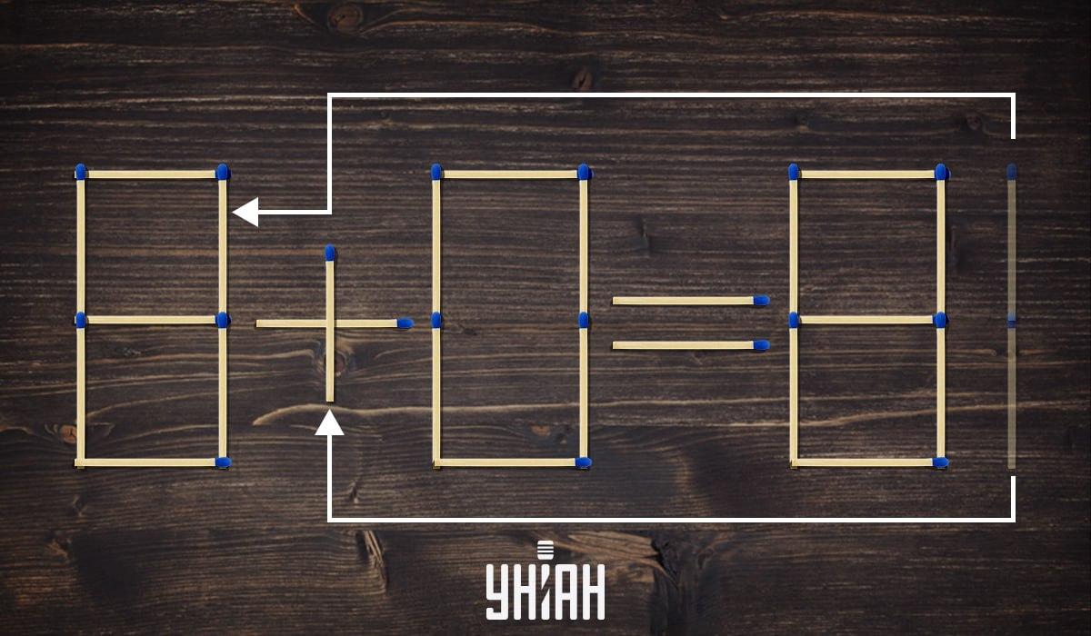 Задача со спичками с ответом / картинка УНИАН Задача со спичками с ответом / картинка УНИАН
